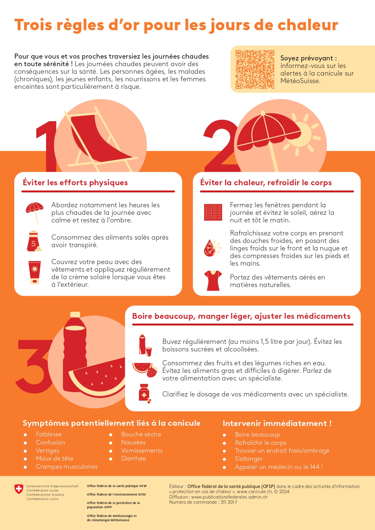 Protection contre la chaleur en période de canicule